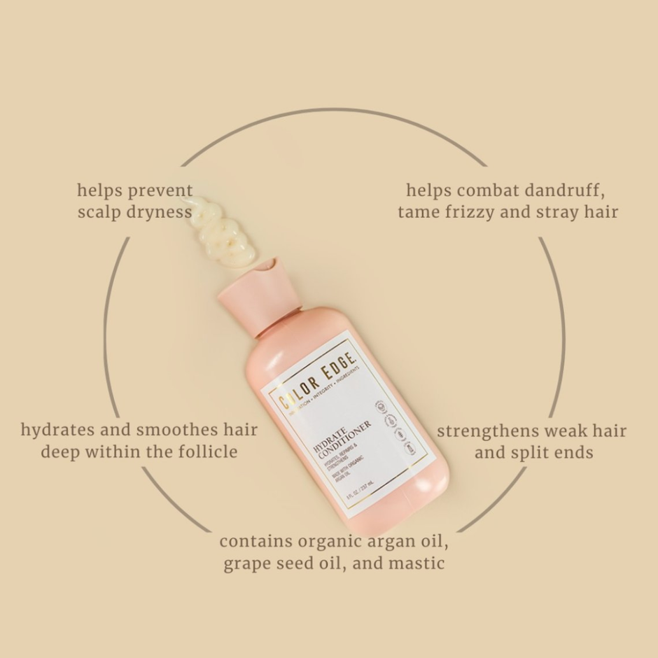 Hydrate Conditioner infographic: helps prevent scalp dryness, combat dandruff, tame frizzy hair, hydrates and soothes hair deep within follicle, strengthens weak hair and split ends, contains organic argan oil